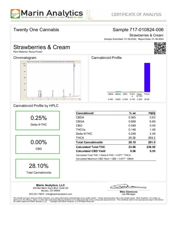 Certificate of Analysis: Marin Analytics for Twenty One Cannabis sample 717-010824-006, "Strawberries & Cream THCa Flower 1oz (28g)". Includes chromatogram, cannabinoid profile showing 0.25% Δ9-THC, references to HPLC analysis, and a summary of cannabinoids including CBD and CBG.