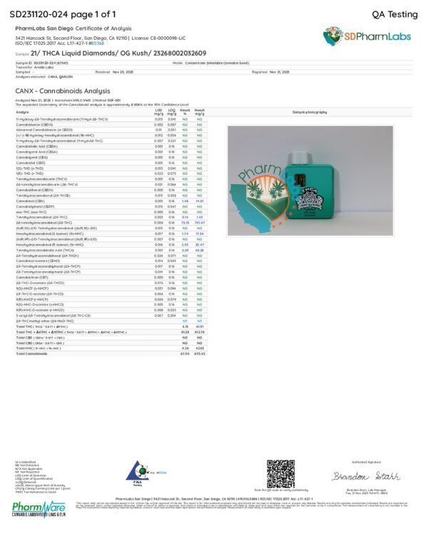 A lab test report from SDPharmLabs for a product labeled "OG Kush 3ML THCa Diamonds Disposable Vape." The report lists cannabinoid concentrations with a focus on delta-9 THC. Branding includes the SDPharmLabs logo and a sans-serif text body. The report is signed by Brandon Swift.