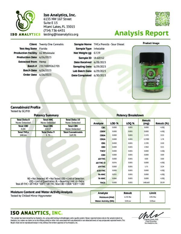 An analysis report from ISO Analytics, LLC for "Twenty One Cannabis," featuring a product image of Sour Diesel THCa Prerolls. The report details the cannabinoid profile, potency breakdown, and moisture content/water activity analysis with a green and white header.