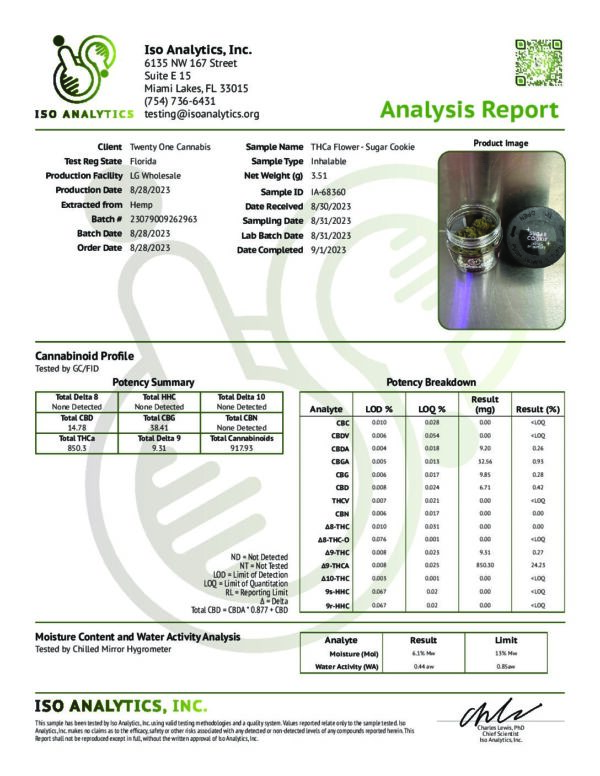 A lab analysis report from ISO Analytics, Inc. detailing results for "Twenty One Cannabis" product "Sugar Cookie THCa Flower 1/8 oz (3.5g)." The report includes cannabinoid profile percentages, testing dates, batch info, and a QR code. The cannabinoid profile table displays THCA at 19.57%.