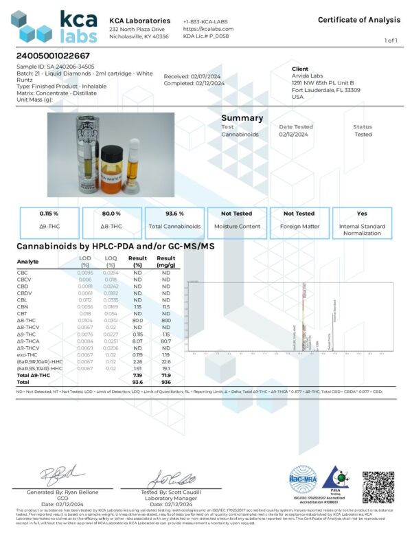 The Certificate of Analysis from KCA Laboratories for the White Runtz 2ML THCa Diamonds Vape Cartridge provides a summary table detailing cannabinoid concentrations measured using HPLC-PDA and/or GC-MS/MS. It includes comprehensive lab details, analysis methods, and compliance with relevant standards.