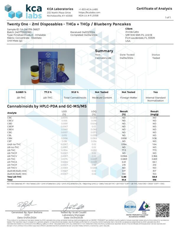 A certificate of analysis for "AK-47 3ML THCa Diamonds Disposable Vape." It includes a photo of the product, test results for cannabinoids, and summary information. The certificate is from KCA Labs and dated 04/04/2024.