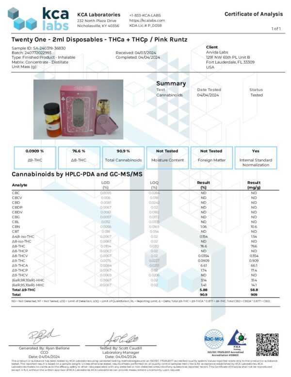 A Certificate of Analysis from KCA Laboratories for "Pink Runtz 2ML THCa Diamonds Disposable Vape" dated 04/04/2024. It includes cannabinoid analysis results, product photograph, and other testing details on a white background.