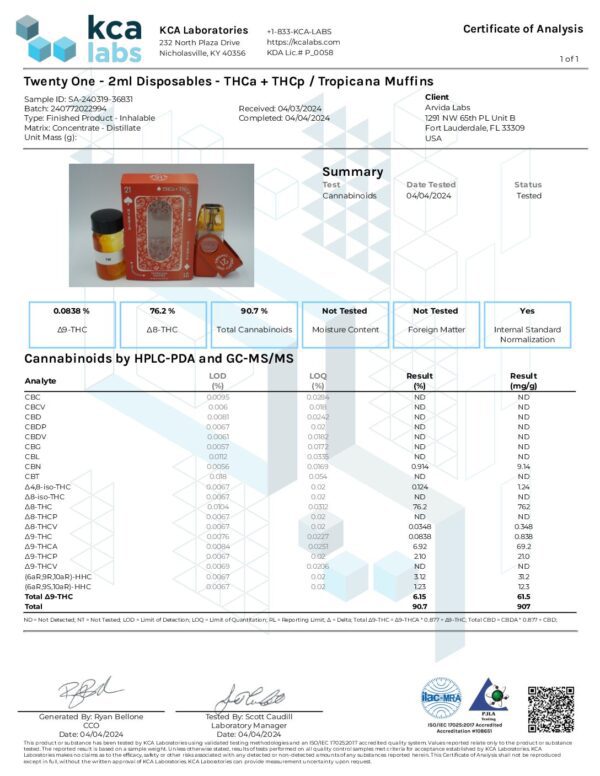 A Certificate of Analysis from KCA Labs for a 2ml disposable product labeled "Tropicana Muffinz 2ML THCa Diamonds Disposable Vape." The document includes testing results for cannabinoids by HPLC-PDA and GC-MS/MS, showcasing various measured compounds and their concentrations.